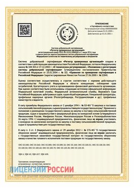 Приложение к сертификату для ИП Истра Сертификат СТО 03.080.02033720.1-2020